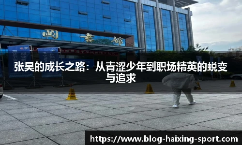 关键词2